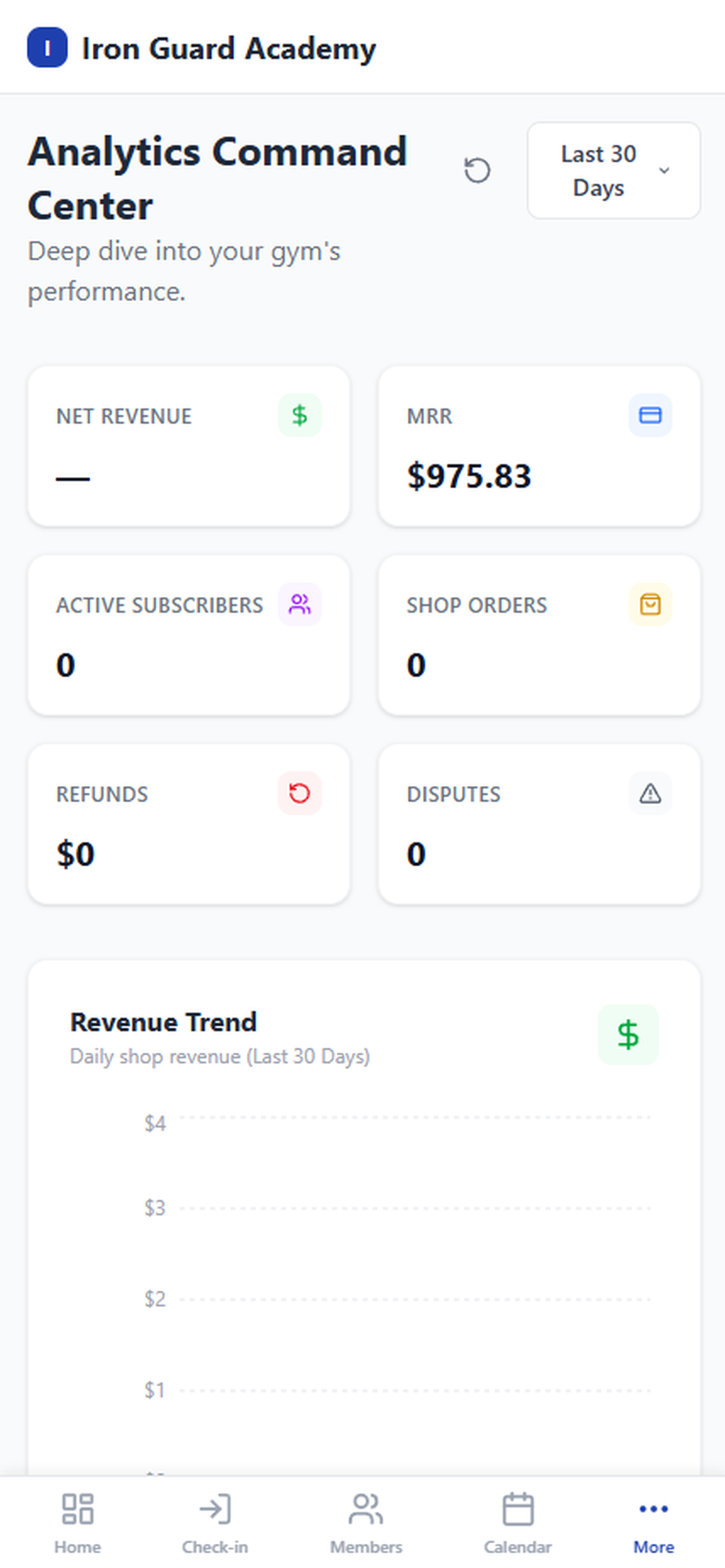 Analytics