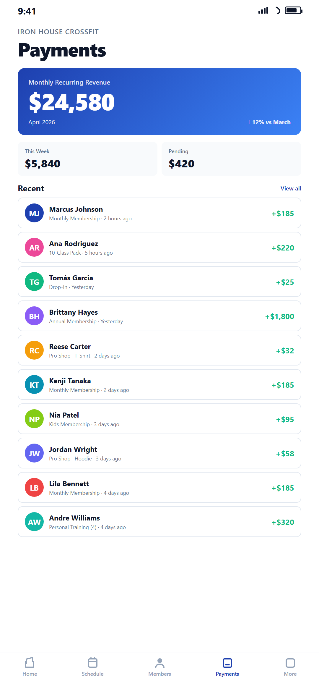 Payments dashboard showing MRR and recent transactions for a CrossFit gym